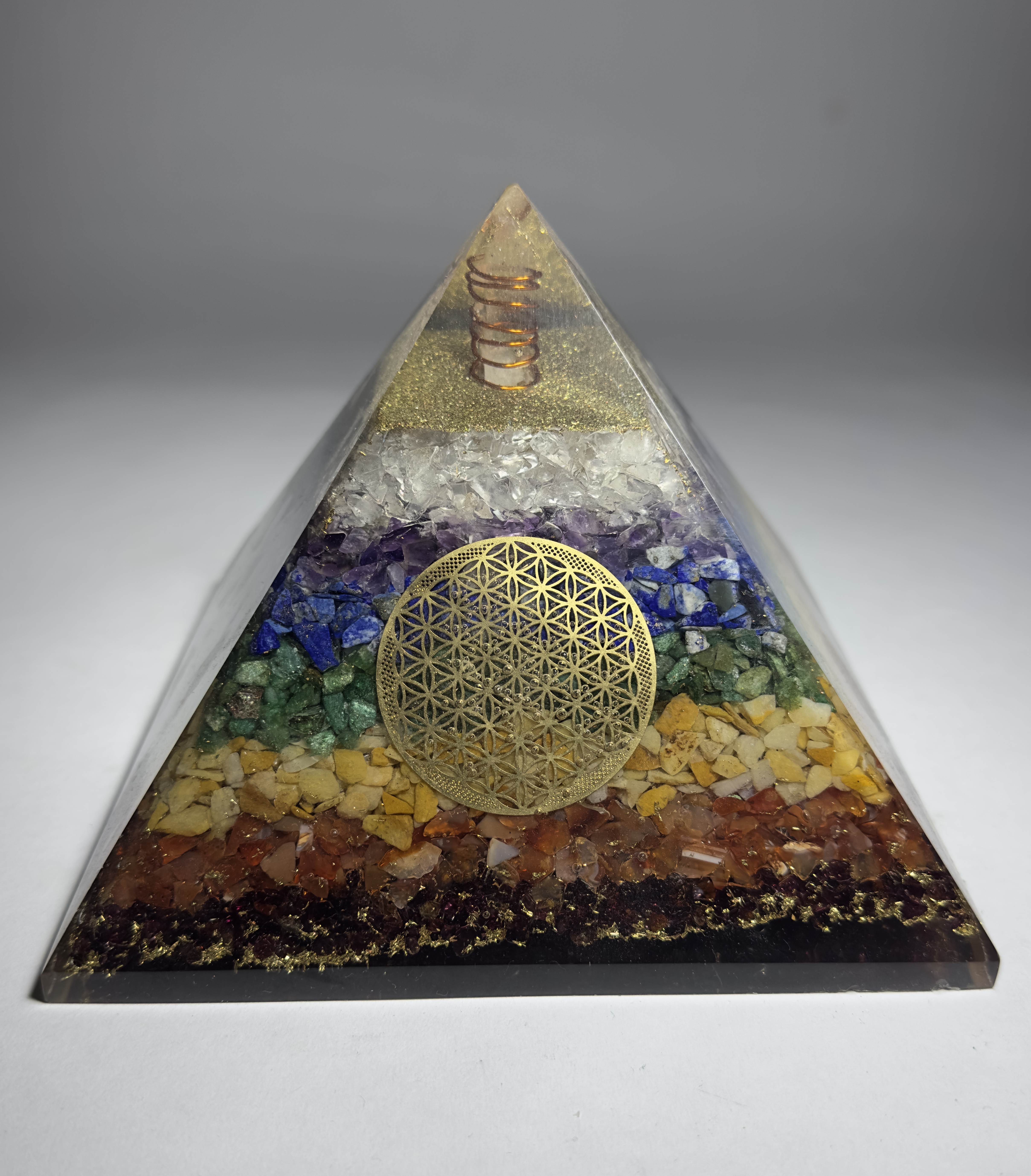 7 Çakra Taşından Piramit Orgonit