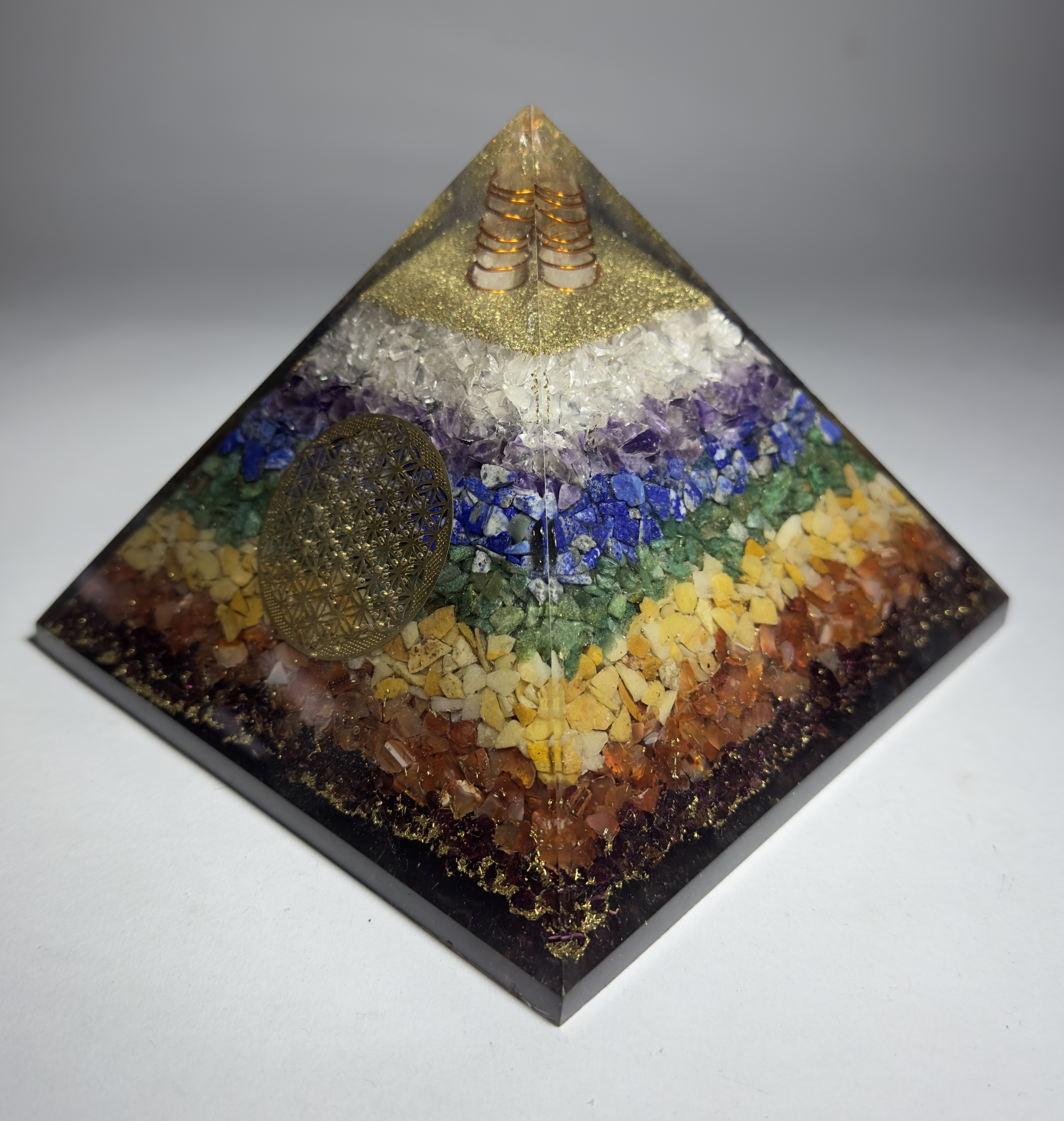 7 Çakra Taşından Piramit Orgonit